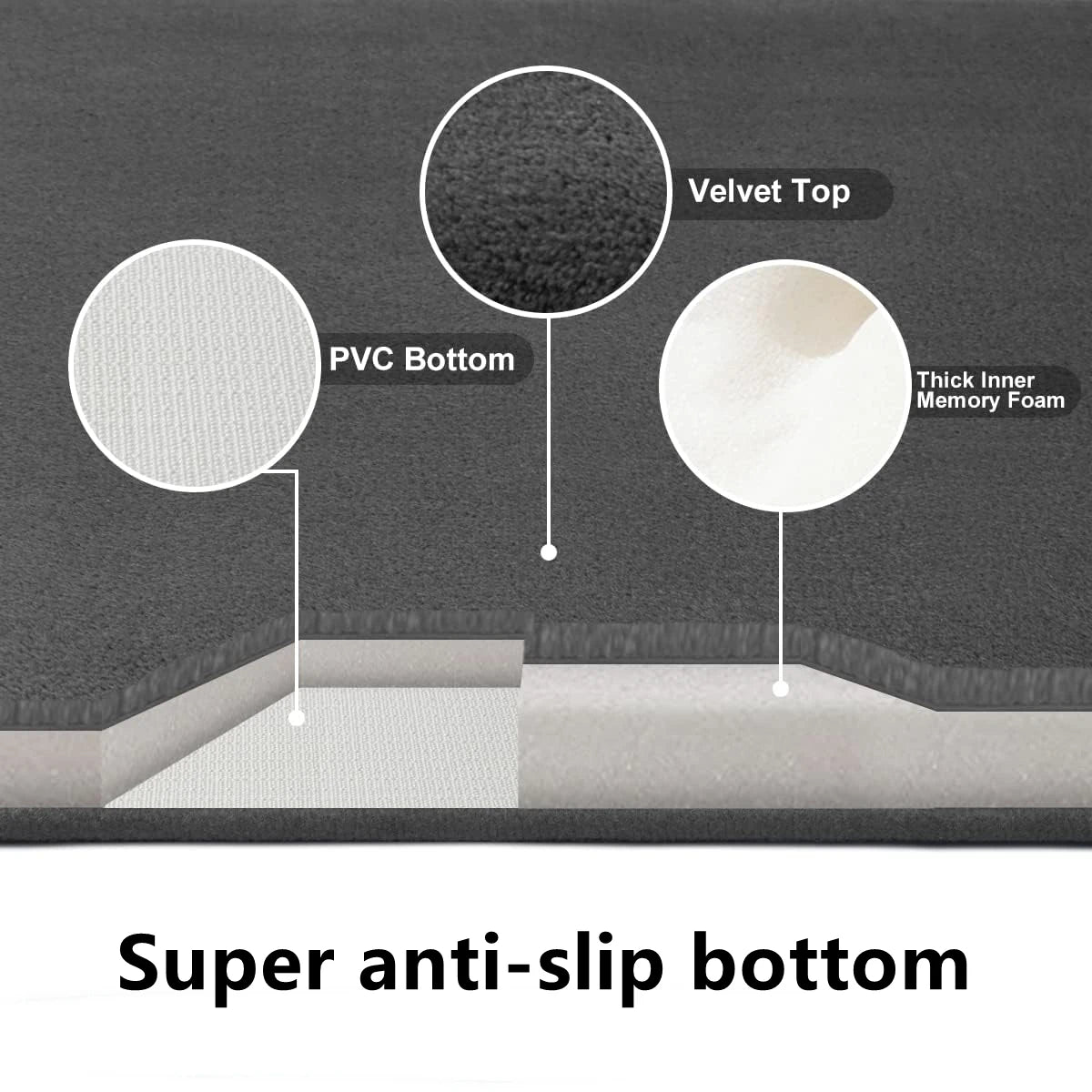 Anti-Slip Coral Velvet Bath Mat