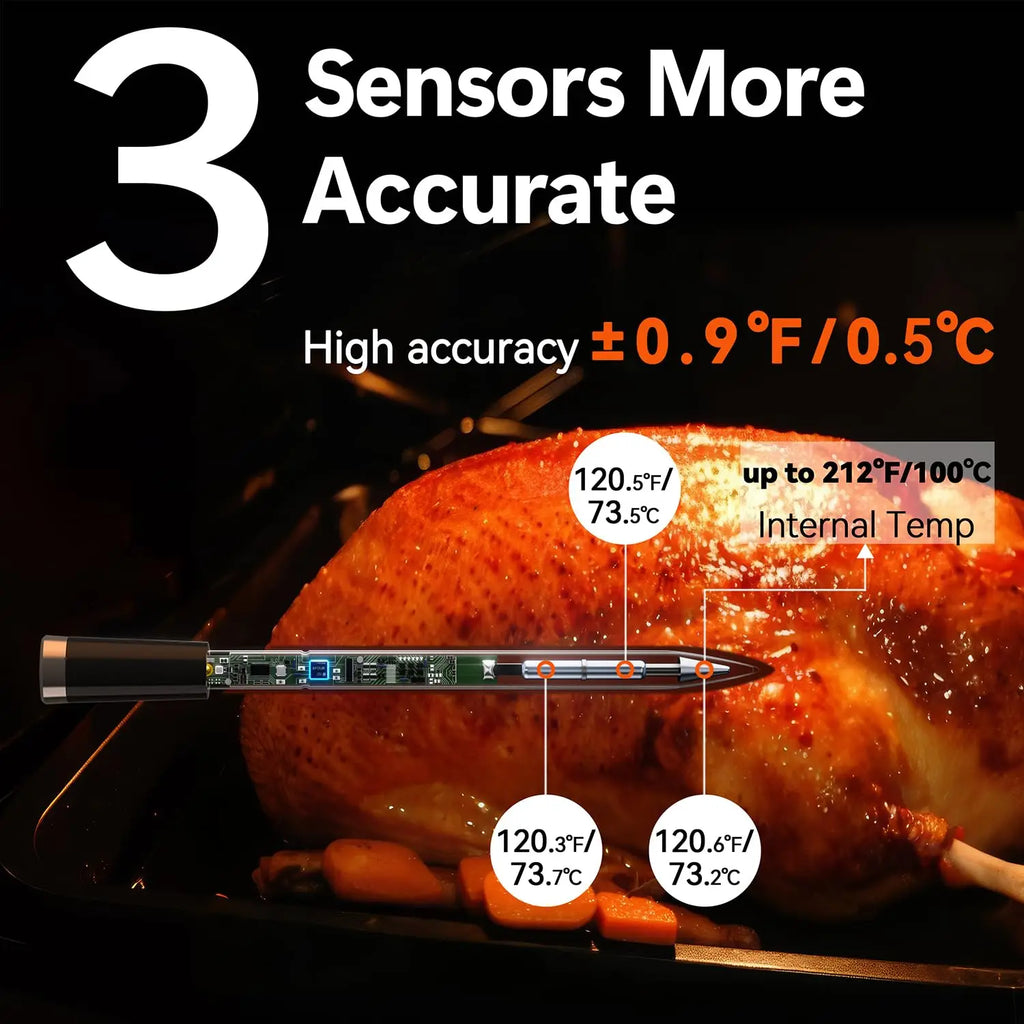 Wireless Bluetooth Meat Thermometer