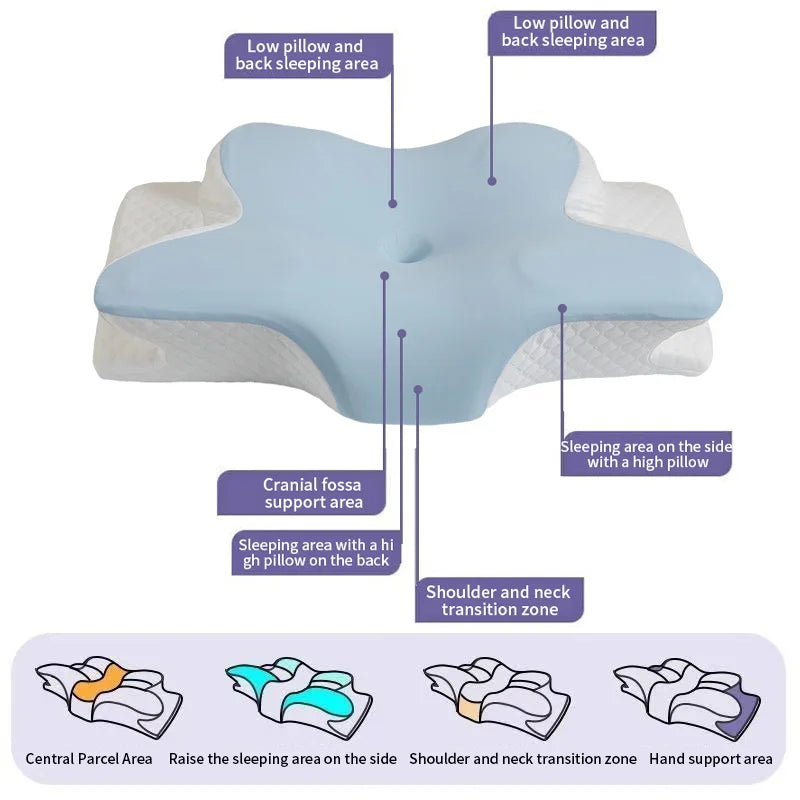 Memory Foam Cervical Pillow
